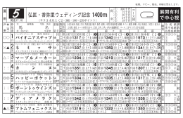 弘匡・香弥里ウェディング記念 1400m