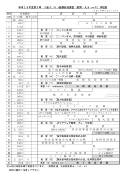 平成28年度第2期 2級ガソリン整備技術講習（夜間・火木コース）日程表