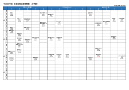平成28年度 前期定期試験時間割 （工学部）