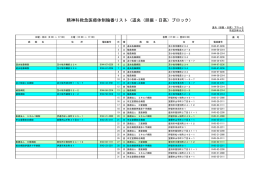 精神科救急医療体制輪番リスト（道央（胆振・日高）ブロック）