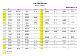 クラブ競技組合せ表 - 道後ゴルフ倶楽部