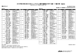 こちら - JGA 日本ゴルフ協会
