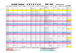 8月分 第3版 月 間 行 事 予 定 表