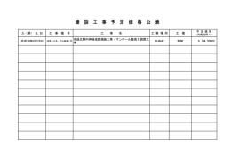 建 設 工 事 予 定 価 格 公 表