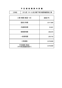 工事名 金額（円） 2,017,800 32,461 268,876 259,743 2,578,000 予 定