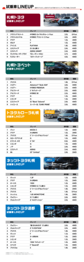 ネッツトヨタ札幌 札幌トヨペット ネッツトヨタ道都 トヨタカローラ札幌 札幌トヨタ