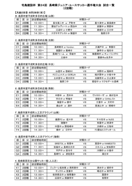 2回戦 - 長崎県サッカー協会