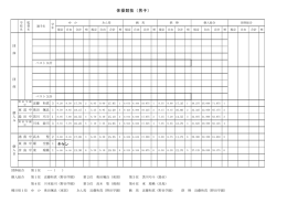 体操競技（男子）
