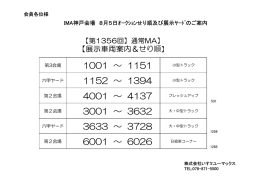 神戸会場8月5日開催第1356回オークションセリ順及び車両展示ヤードの