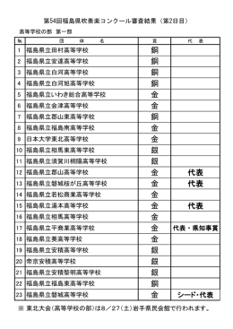 銅 銅 銅 銅 金 金 銅 金 金 銀 銀 金 代表 金 代表 金