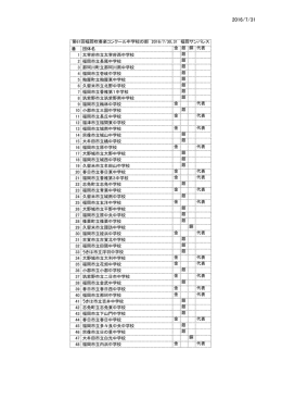 番 団体名 金 銀 銅 代表 1 太宰府市立太宰府西中学校 銀 2 福岡市立
