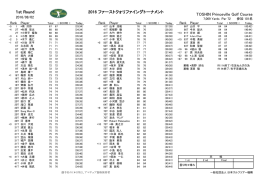 TOSHIN Princeville Golf Course ＜初日 成績表