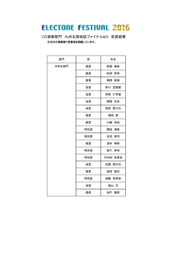 ソロ演奏部門 九州北部地区ファイナル8/5 受賞結果