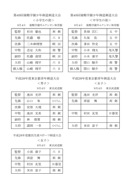 監督 杉田 徹也 西 剣 監督 茶畑 匡仁 五 中 先鋒 佐藤 駿 六 日 先鋒