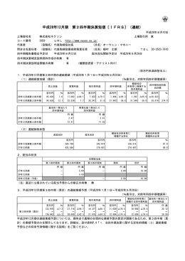 平成28年12月期 第2四半期決算短信〔IFRS〕（連結）