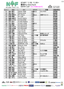 トレイルラン28km女子（PDF）