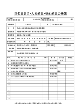 平成28年8月4日 入札結果