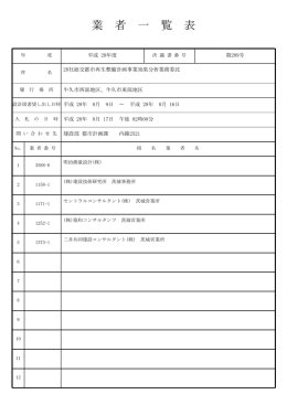 8月17日執行 28社総交都市再生整備計画事業効果分析業務委託
