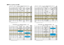 9日スケジュール