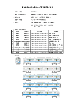 東京ガーデンテラス紀尾井町