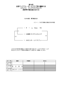 （ジャパン ヤングクラブカップ） 長野県予選会