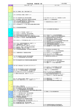 平成28年度事業計画