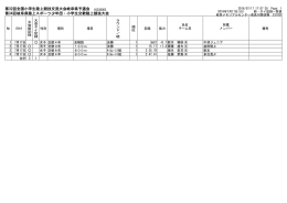 第32回全国小学生陸上競技交流大会岐阜県予選会 16230003 第34回