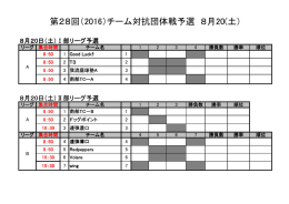 第28回（2016）チーム対抗団体戦予選 8月20(土）