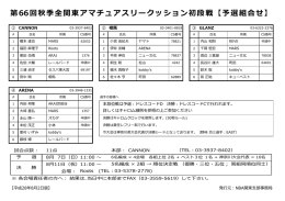 第66回秋季全関東アマチュアスリークッション初段戦【予選組合せ】