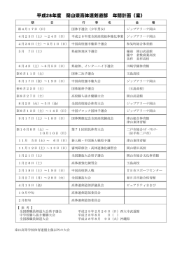 こちら - 岡山県高等学校体育連盟