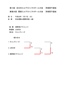 第15回 全日本エルデストソフトボール大会 茨城県予選会 兼第20回 関東