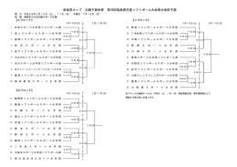 幸楽苑カップ 白獅子旗争奪 第39回福島県児童ソフトボール大会県北