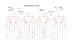 第58回福島県早起き野球いわき地区大会