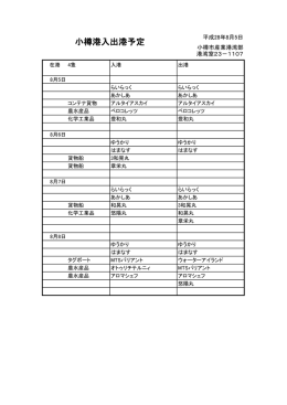 入出港情報