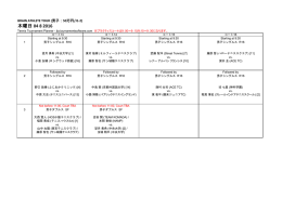 8月4日(木)
