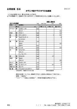 お得意様 各位 - ムラカミシード