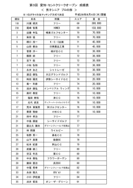 プロの部 - セントクリークゴルフクラブ