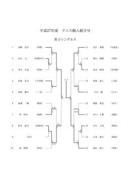 男子シングルス
