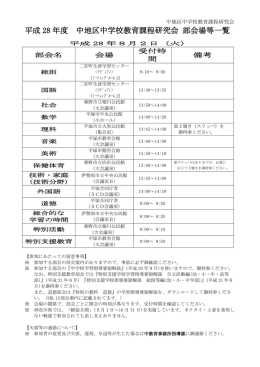 平成28年度 中地区中学校教育課程研究会 部会場等一覧