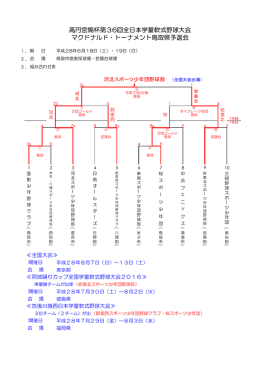 高円宮賜杯第36回全日本学童軟式野球大会 マクドナルド・トーナメント