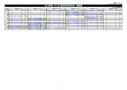 キリスト教学専攻