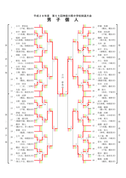 個人戦