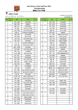 Jack Bunny Junior Golf Tour 2016 Championship 関東Aブロック予選