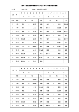 第23回佐渡中学校親善バスケットボール交歓大会日程表