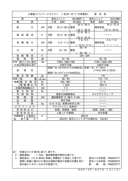 三菱重工パッケージエアコン 〔空冷ﾋｰﾄﾎﾟﾝﾌﾟ式床置形〕 要 目 表 形