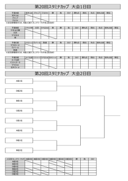 第20回スタミナカップ 大会1日目 第20回スタミナカップ 大会2日目