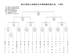 3－2 多目B 11:00 10:00 11:40 10:00 11:40 3－1 多目A 多目B 9:00