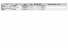 担当者 税目名 総験形態 鉱店主目 鼠厳 鼠取 鼠厳 賦駿持込条件・鼠験