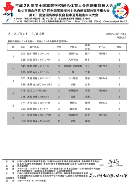 平成28 年度全国高等学校総合体育大会自転車競技大会
