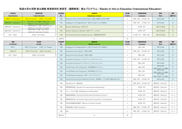 Tsukuba University MA in Education (International Education) Curriculum